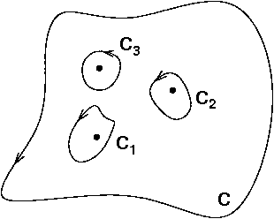 image of mappings