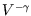 $V^{-\gamma}$