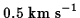 $0.5\ \hbox{\rm km s}^{-1}$